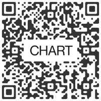 36 galleries at Chart Art Fair 2025 Copenhagen, DENMARK - 28 > 31 August, 2025 @ChartArtFair