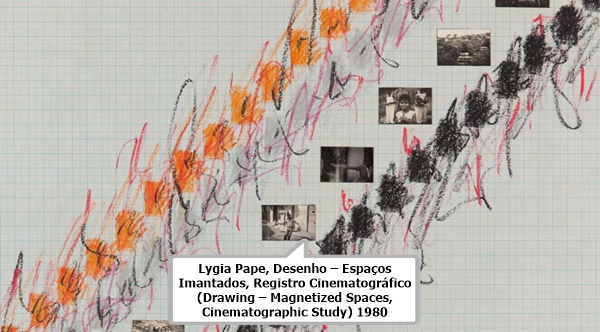 Lygia Pape, Desenho – Espaços Imantados, Registro Cinematográfico (Drawing – Magnetized Spaces, Cinematographic Study)
1980