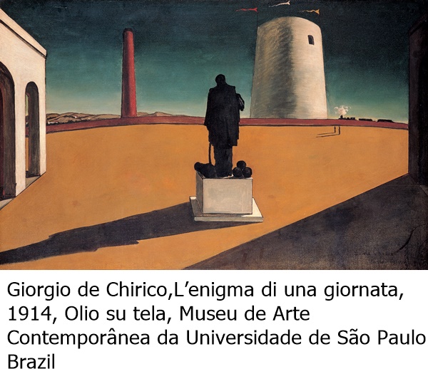 Giorgio de Chirico,L’enigma di una giornata, 1914, Olio su tela, Museu de Arte Contemporânea da Universidade de São Paulo, Brazil 