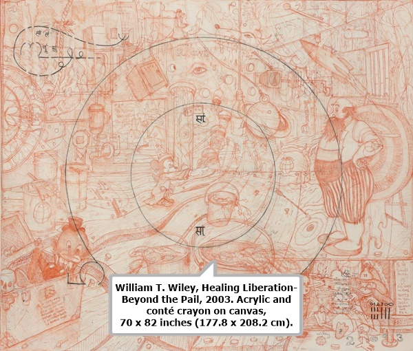 William T. Wiley, Healing Liberation- Beyond the Pail, 2003. Acrylic and conté crayon on canvas, 70 x 82 inches (177.8 x 208.2 cm).
