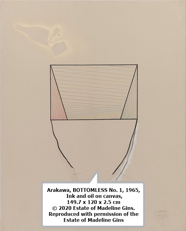 Arakawa, BOTTOMLESS No. 1, 1965, Ink and oil on canvas, 149.7 x 120 x 2.5 cm
© 2020 Estate of Madeline Gins. Reproduced with permission of the Estate of Madeline Gins